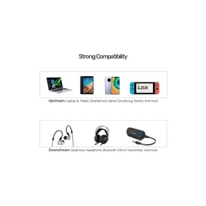 UNITEK 3.5mm AUX Kulaklık Çoklayıcı Y Kablo – Y-C956ABK