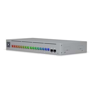 UBNT UniFi Switch 16 180W (USW-PRO-MAX-16-POE)