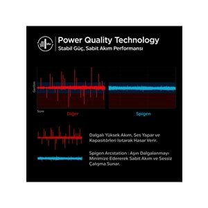 Spigen PowerArc ArcStation Pro ACH02589 45 W Type-C Kablolu Hızlı Şarj Aleti