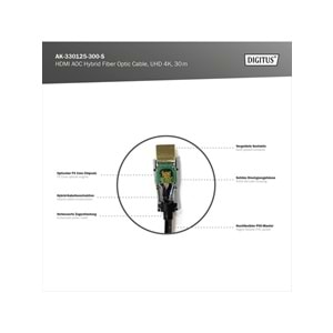 DIGITUS HDMI AOC Hybrid Fiber Optik Kablo 30m