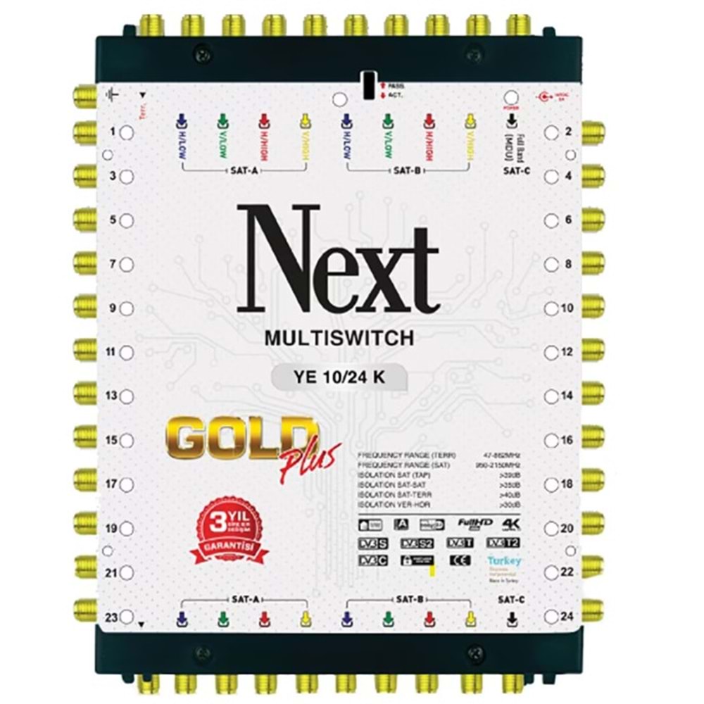 Botech BS 10/24 Multiswitch Sonlu