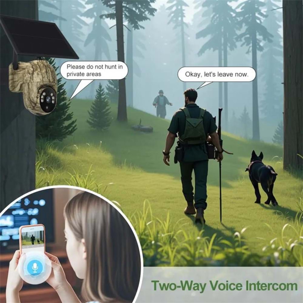 Uranium ANP-PT3015K4G 3MP 3.6mm 15m IR LED/Renkli Solar Panel Kamera(Kamuflaj)