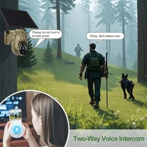 Uranium ANP-PT3015K4G 3MP 3.6mm 15m IR LED/Renkli Solar Panel Kamera(Kamuflaj)