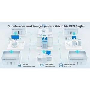 Ruijie Reyee RG-EG305GH-P-E 5-Port Gigabit Cloud 60W VPN Poe Router Yönetilebil