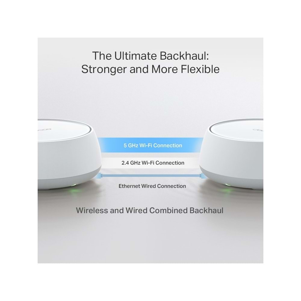 Tp-Link Deco BE22