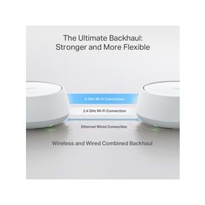 Tp-Link Deco BE22