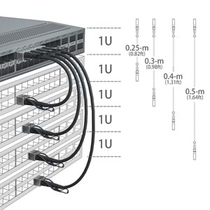 Dell Networking Cable QSFP to QSFP 40GbE Passive Copper Direct Attach Cable