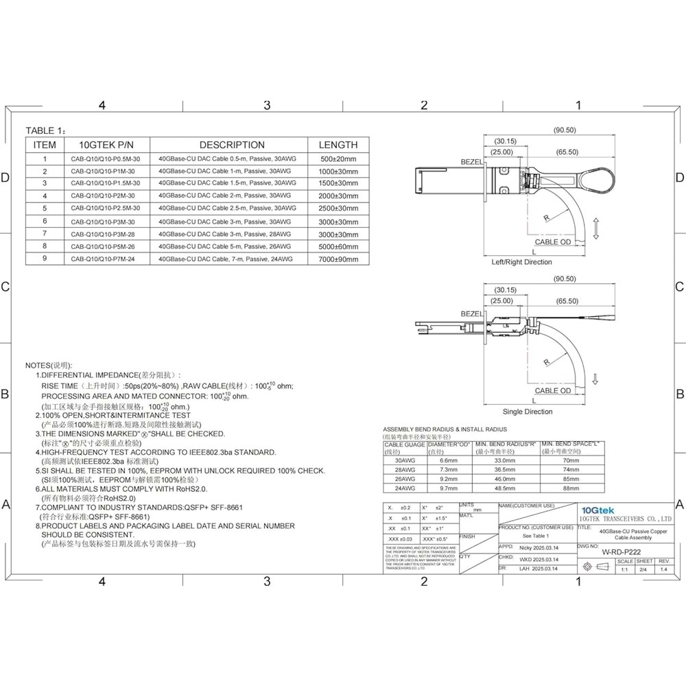 Dell Networking Cable QSFP to QSFP 40GbE Passive Copper Direct Attach Cable