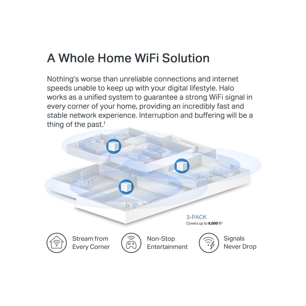 Tp-Link HALO-H60X-3P AX1500 Whole Home Mesh Wi-Fi System