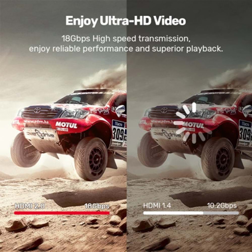 Unitek HDMI2.0 Kablo 10MT 4K&60Hz (C11079BK-10M)