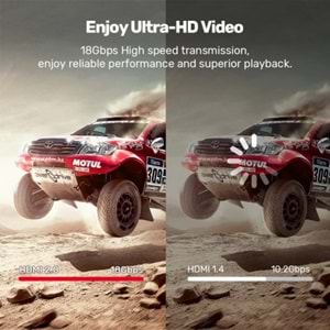 Unitek HDMI2.0 Kablo 10MT 4K&60Hz (C11079BK-10M)