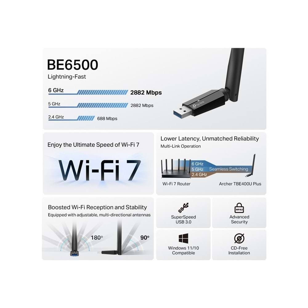 Tp-Link Archer TBE400U Plus BE6500 Tri-Band Wi-Fi 7 USB Adaptör