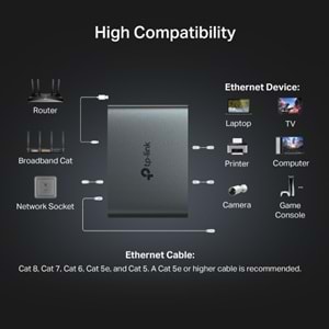 Tp-Link EH310 1 den 3 e Gigabit Ethernet Splitter