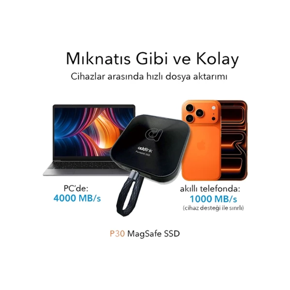 ADDLINK AD1TBP30B4K 1TB Portable SSD With TC to TC cable R:4000 W:3600