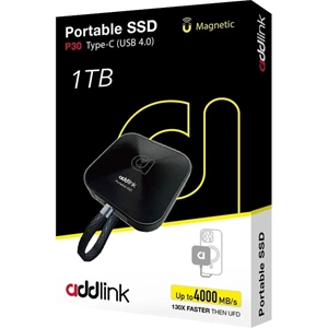 ADDLINK AD1TBP30B4K 1TB Portable SSD With TC to TC cable R:4000 W:3600