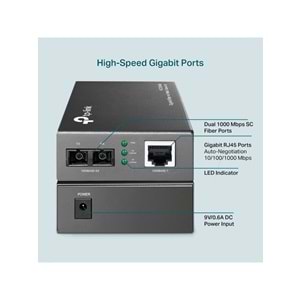 TP-Link Gigabit Multi-Mode Media Converter MC200CM