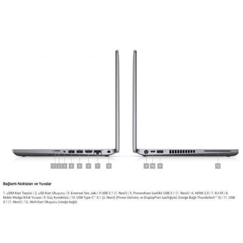Dell Lati 5411 Ci7 10850H 16GB 512GB SSD 14.0