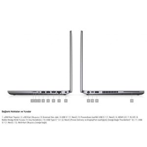 Dell Lati 5411 Ci7 10850H 16GB 512GB SSD 14.0