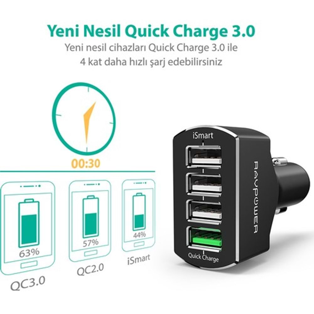 RAVPOWER 54W 4 Port QC 3.0 Hızlı Araç Şarjı Siyah RP-VC003