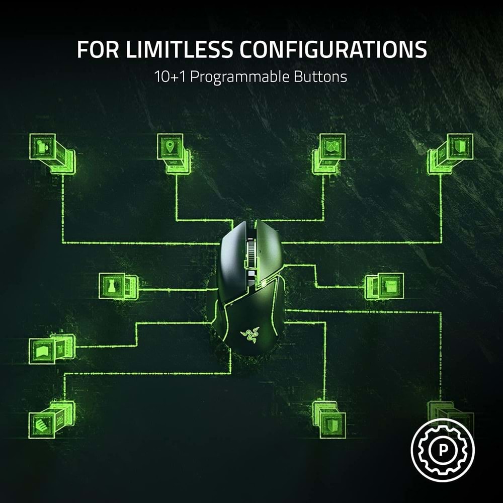 Razer ORM FAKTÖRÜ RZ01-04000100-R3M1