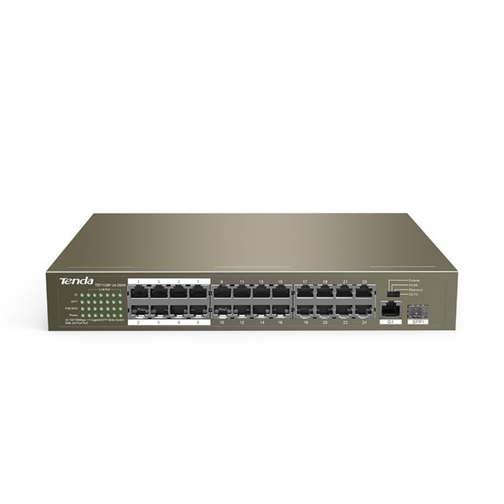 Tenda 24 250W 24 Port 10 100Mbps +1 Gigabit SFP Slotl Switch 24 Port TEF1126P