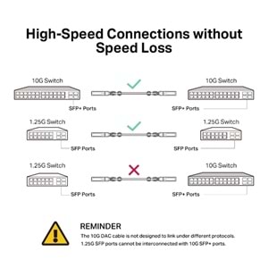 TP-Link TL-SM5220-3M 3 m SFP Kablo