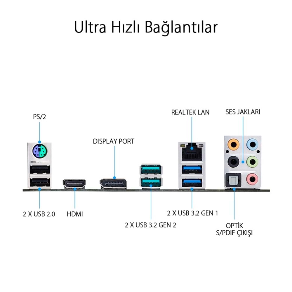 Asus ROG STRIX B460-G GAMING B460 DDR4 DP/HDMI 1200p Anakart