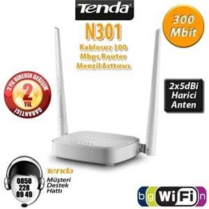 Tenda 300Mbps 4xPort WiFi-N 2xAnten Access Point Router N301
