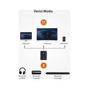 Taotronics Bluetooth Stereo Ses Müzik Alıcı/Verici 2 si 1 Arada Adaptör TT-BA07