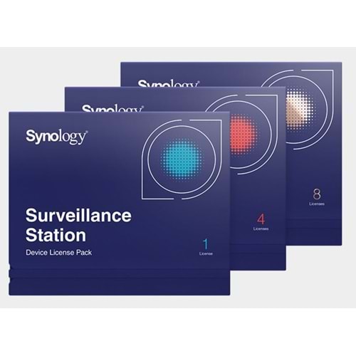 Synology NAS Gözetleme Cihazı Lisans Paketi DEVICE-LICENSE-X4